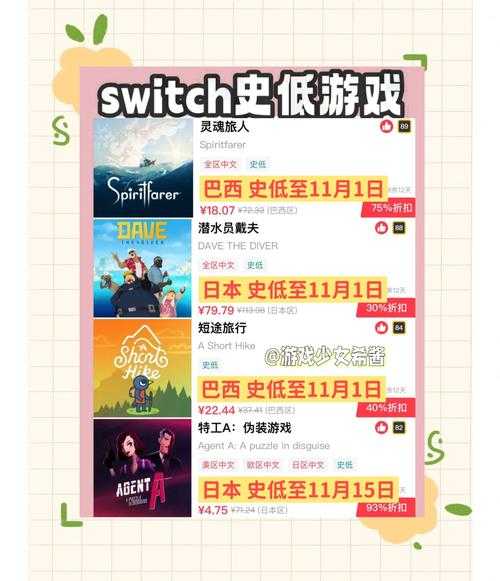 适合新手的游戏列表