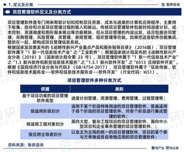 基于提供的行业报告数据,以下为结构化分析和深度解读: