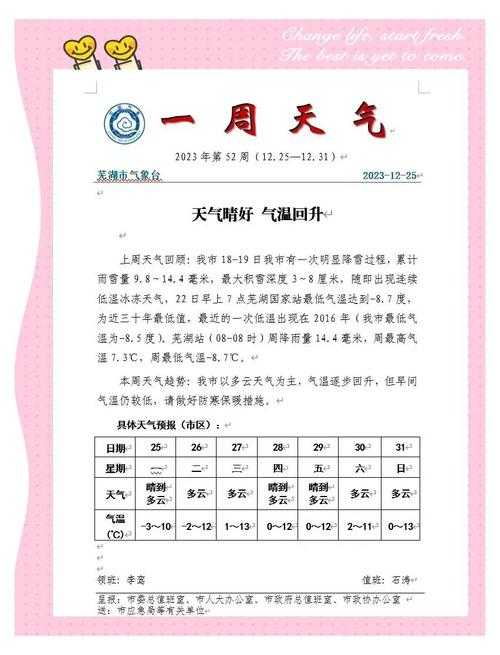 芜湖天气预报及实时天气信息查询