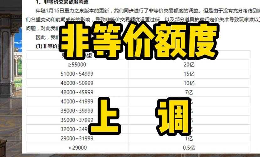 2025DNF交易:官方监管与第三方风险并存