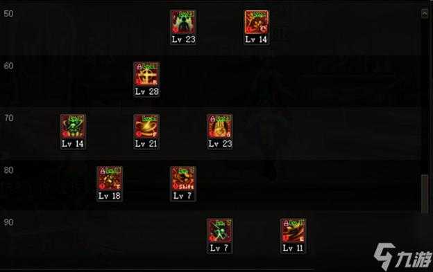 DNF2025流浪武士觉醒获取全攻略