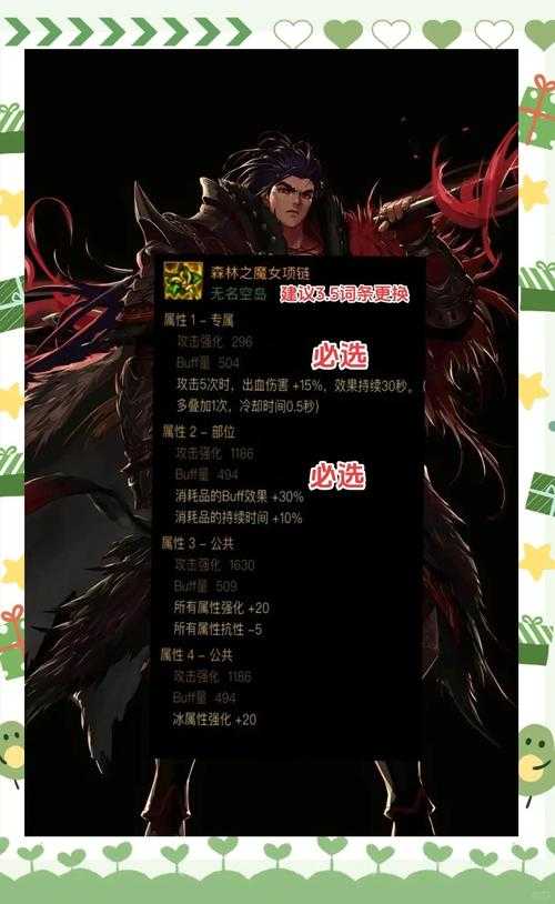 以下是对DNF巴卡尔·终焉Ⅱ阶段出血流攻略的优化整理与深度分析: