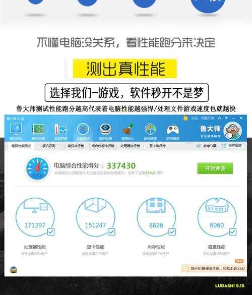 如何获取一台高性能的服务器价格?关于16核处理器与32GB内存的服务器价格解析