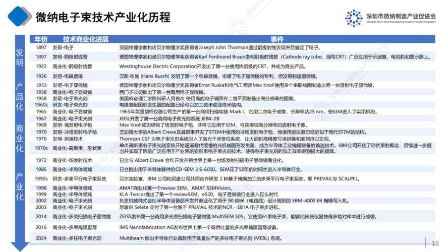 以下是对您提供的电子书行业报告的深度解析与行动建议，按模块结构化呈现：
