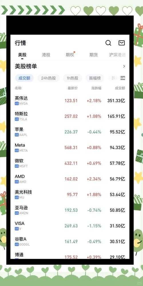 符文奥金棒2025跨平台经济现象与市场波动