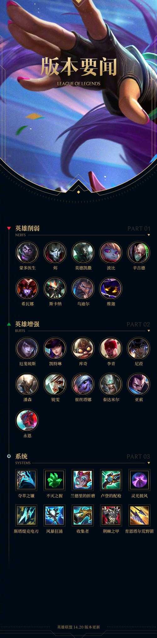 《新手玩家必备:《英雄联盟》英雄图鉴》