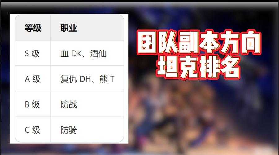 如何安全下载魔兽世界?选择优质下载渠道应注意哪些细节?