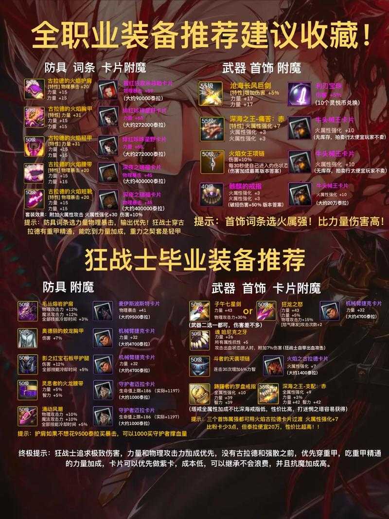 DNF刃影武器双形态解析(2025):职业适配与获取成本