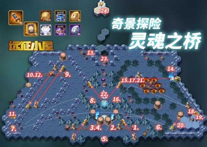 剑与远征剑术修行通关路线是什么: