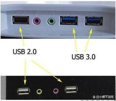 如何正确使用和理解网络中的特殊接口?这类接口有什么特点和用途?