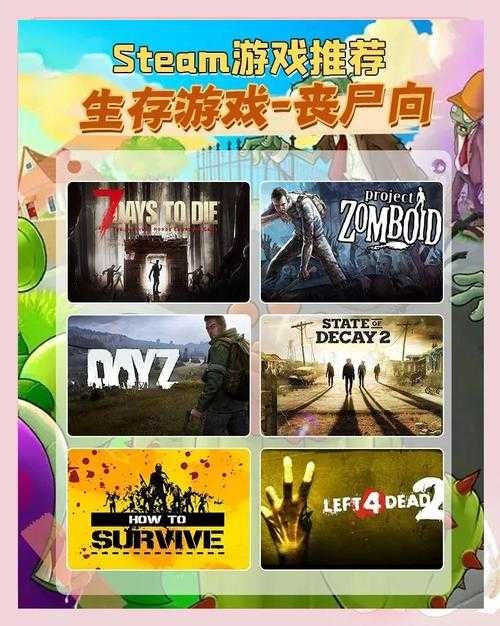 2025年最值得入手的5款丧尸题材手游全解析