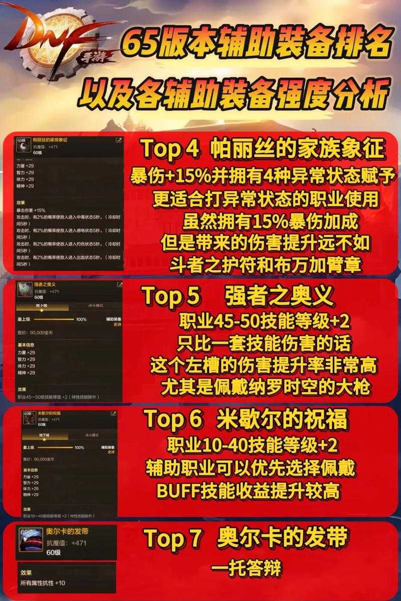 以下是对DNF辅助工具行业现状及未来发展的结构化分析，结合技术、监管与市场三个维度进行解读：