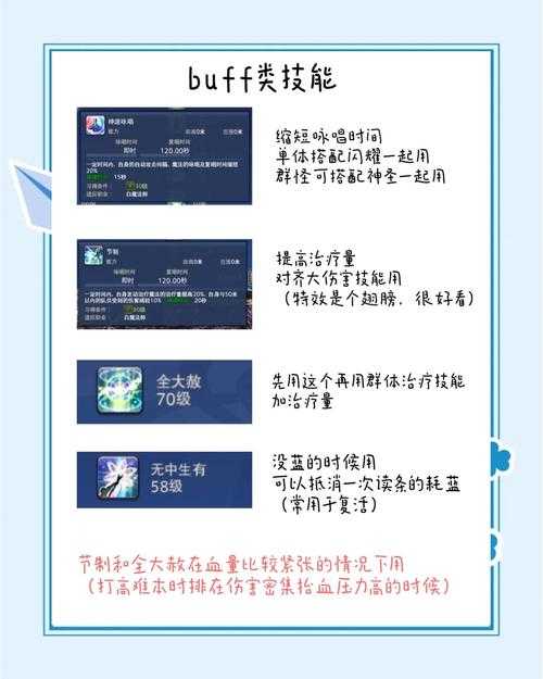 2025剑与魔法新手生存指南:角色创建与高效成长秘籍