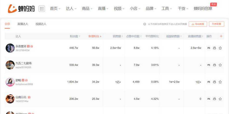 【微博】抖音极速版与原版对比,哪个才是你的最佳选择?