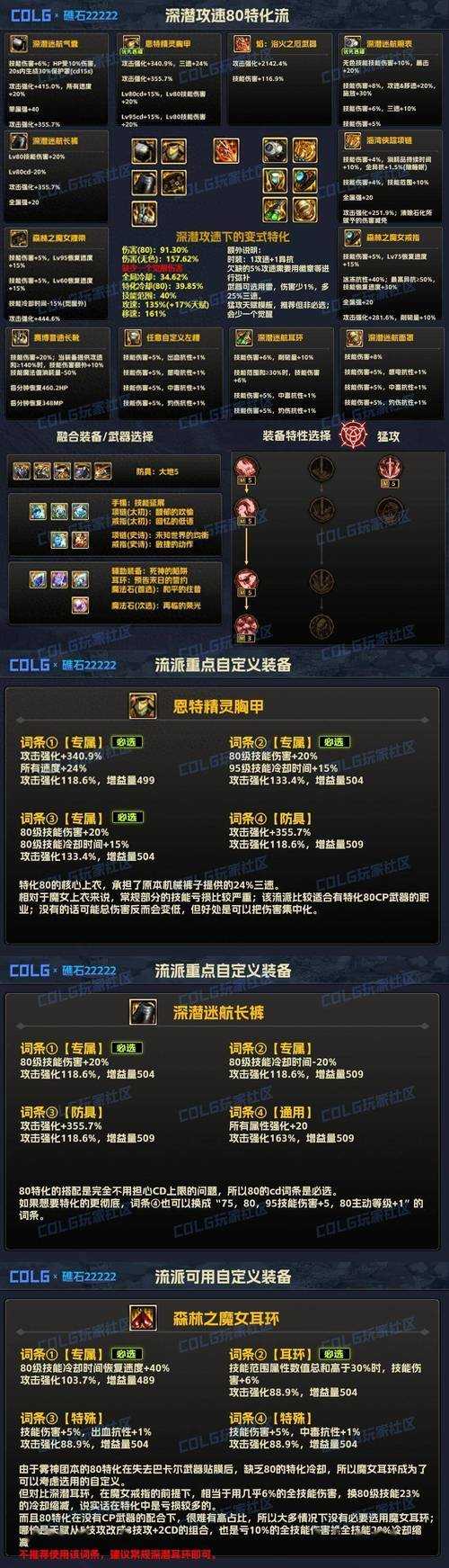 《热血江湖》扎娜2025装备搭配与实战心得