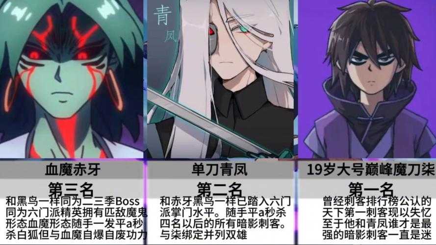 2025年最值得入手的5款刺客手游对比测评