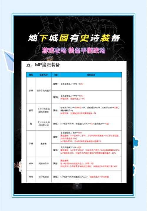 以下是优化后的DNF服务器选择指南(2025版),采用结构化呈现方式: