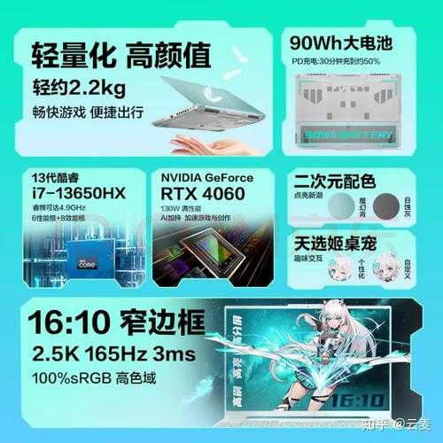 2025年最值得入手的5款客户端网游推荐