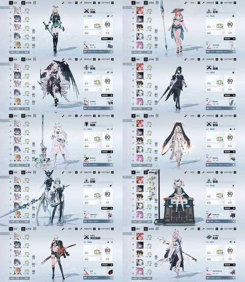 《拂晓的拾荒团》2025年5月必练角色指南
