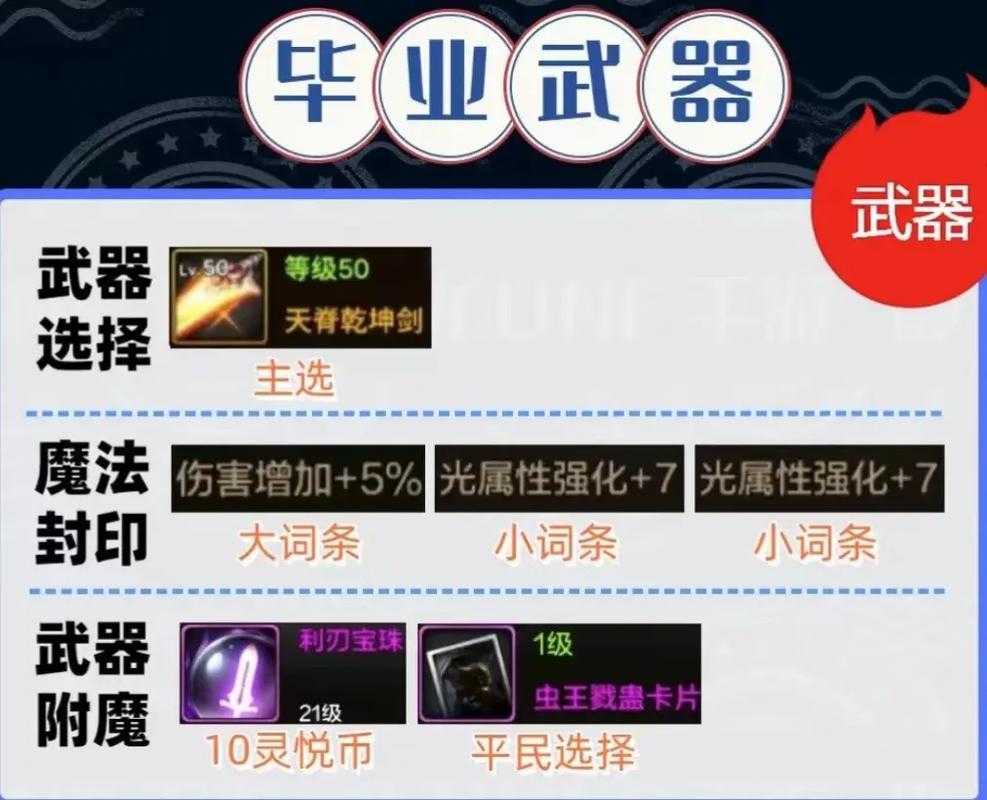 dnf剑魂毕业武器2018