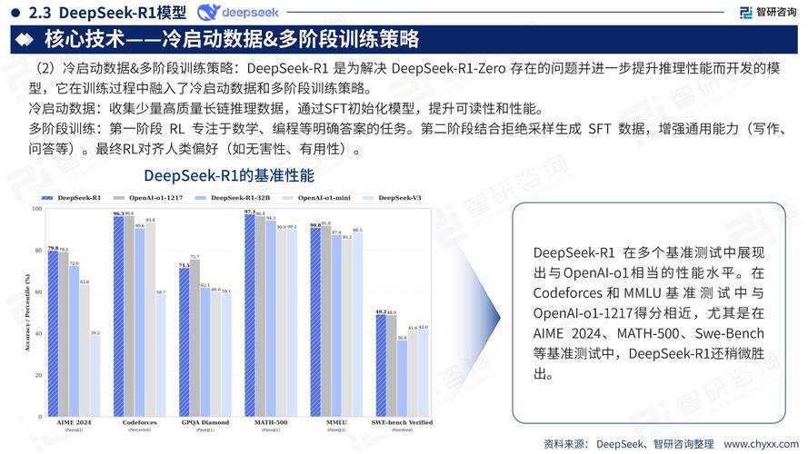 2025 CSS3技术全景与实战解析