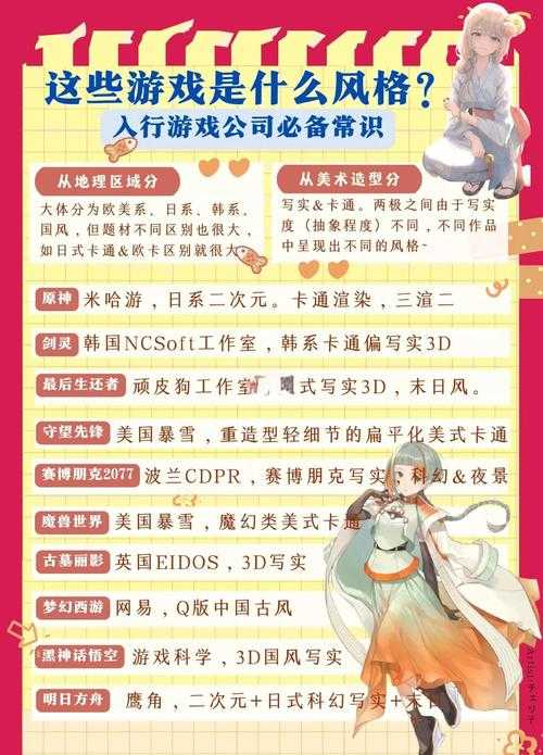 零基础玩家必看:如何选择适合自己的网游