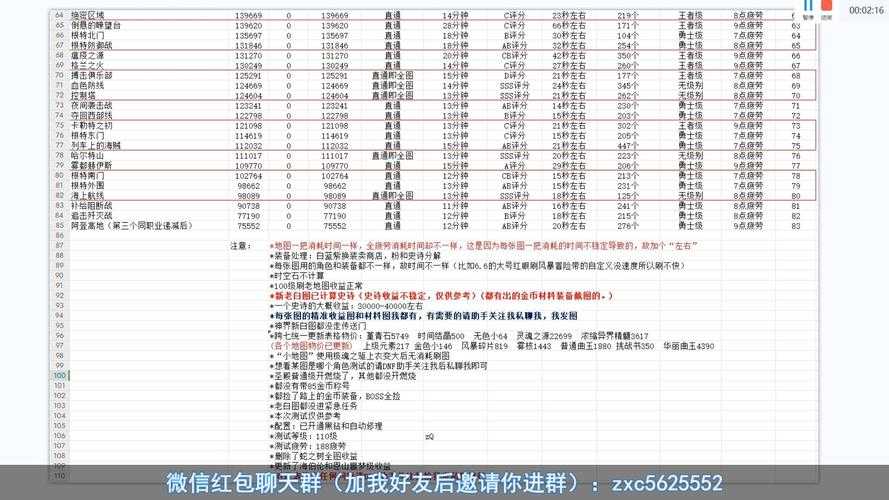 2025DNF搬砖收益风险全解析