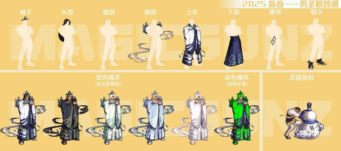 DNF守护者复活2025职业平衡与玩法革新