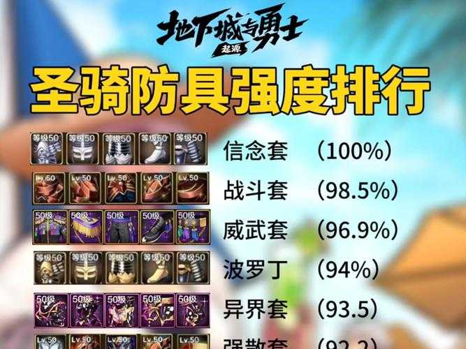 如何打造最强圣骑士buff换装？有哪些值得推荐的换装搭配策略？