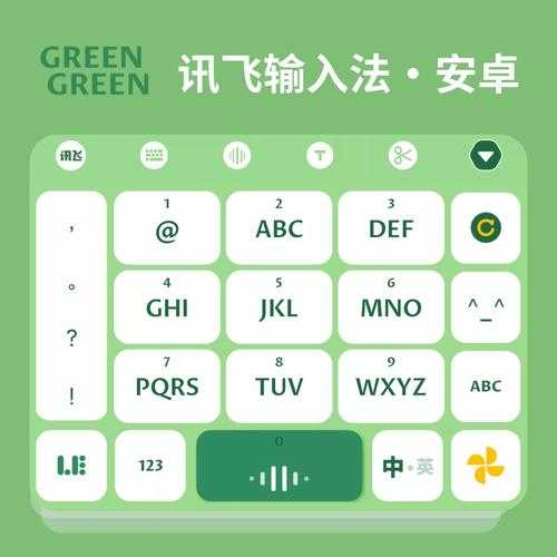 讯飞语音输入法下载安装 - 高效语音转文字输入工具