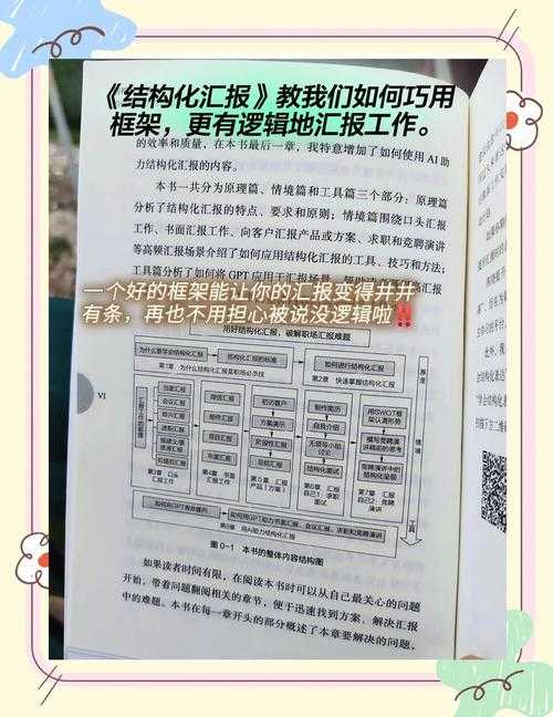 以下是对报告内容的结构化梳理与关键信息提炼，采用分层式呈现便于快速获取核心要点：