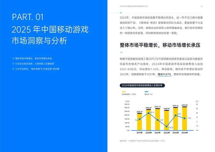 以下是针对2025年游戏行业相关政策的结构化解读与操作指南：