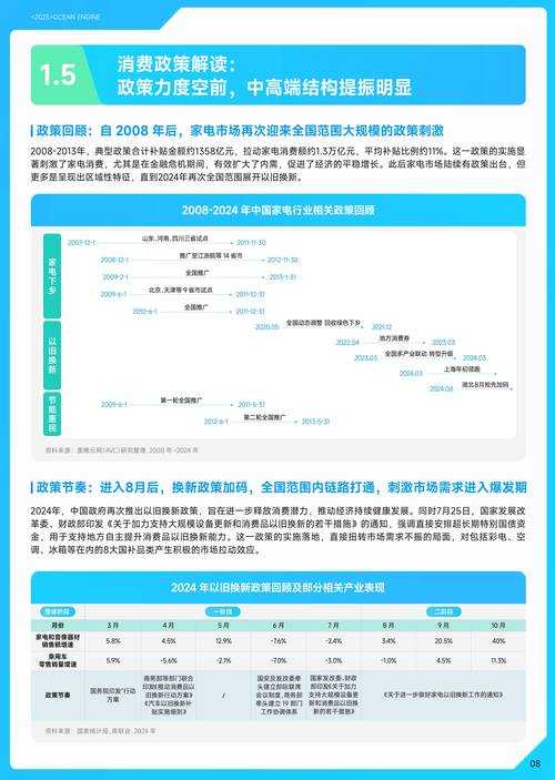根据您提供的《2025年P2P工具类APP用户体验白皮书》核心内容，现从市场竞争、用户运营、技术趋势三个维度进行专业分析，并提出优化建议：