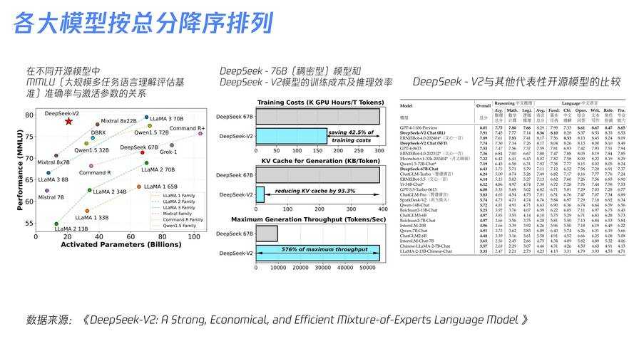 以下是针对《2025年装备系统优化指南》的深度解析与实战策略（附数据可视化建议）：