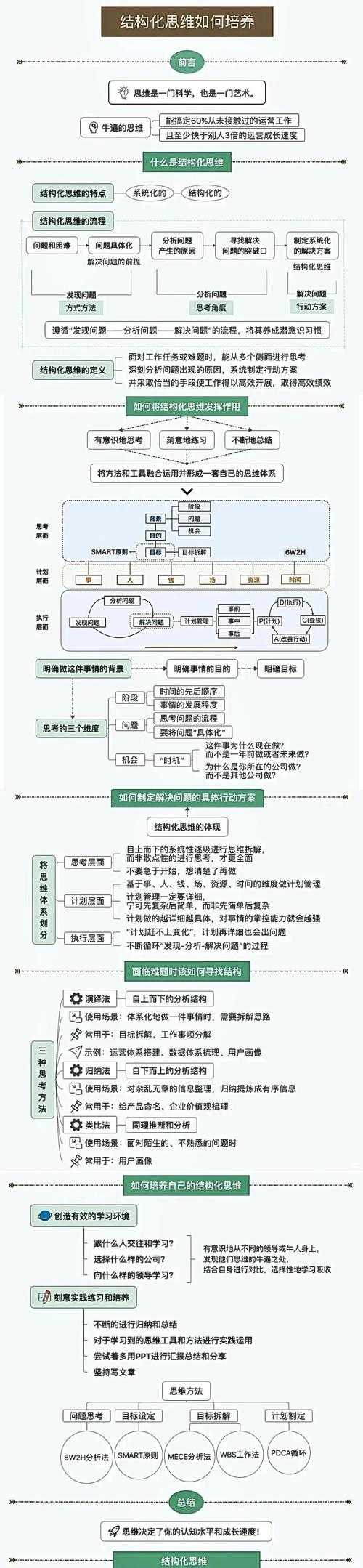 以下为对光子计算技术发展现状的深度解析,按逻辑框架进行结构化呈现: