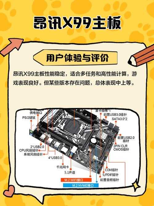 2025年X99主板市场前景评估：值得提前布局吗？