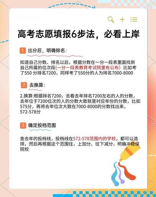高考复读后志愿填报的策略？