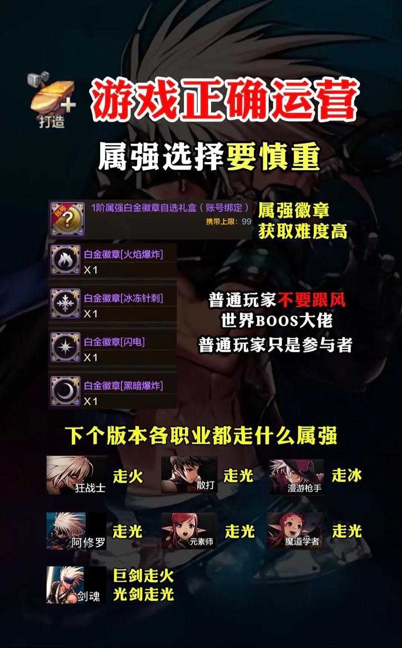 以下是对《DNF》游戏运营报告的结构化优化与深度分析建议：
