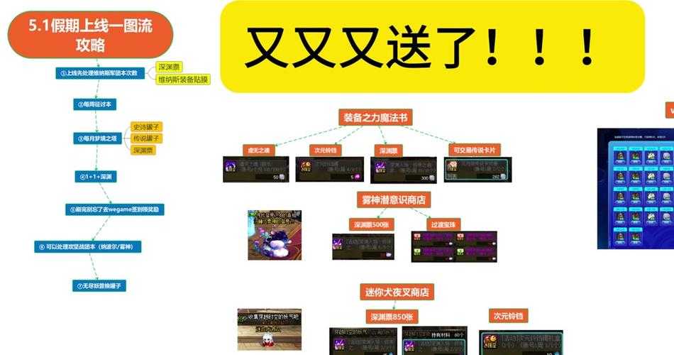dnfwegame截图存储路径跨平台解析