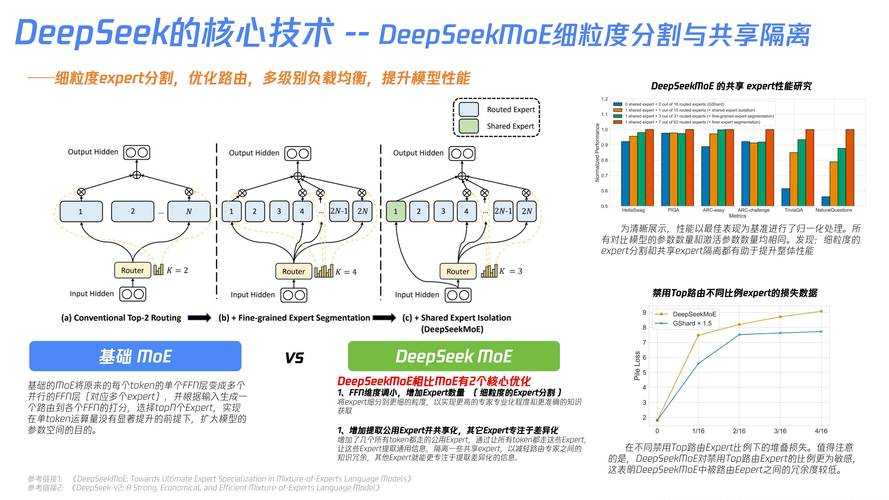 《dyaz》2025技术突破与多场景应用及伦理优化