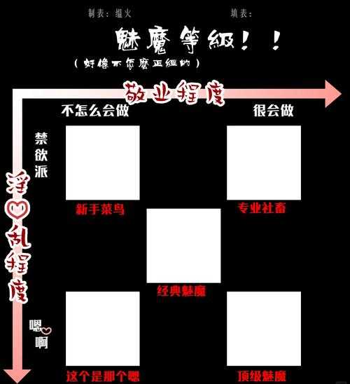 魅影看B站直播需要什么配置：我只想知道他们的魔法是什么！