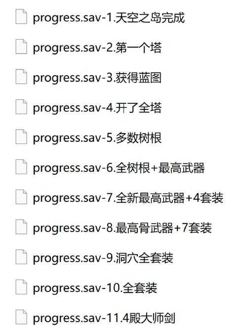 以下是对游戏攻略与版本更新的结构化整理（Markdown格式优化版）：