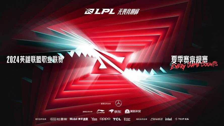 亚运《英雄联盟》:玩家瞩目焦点与赛事精彩回顾?