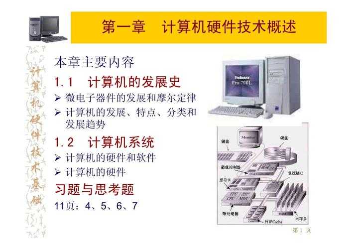 以下是对您提供的PC硬件相关信息的整理与解读,结合实用建议呈现: