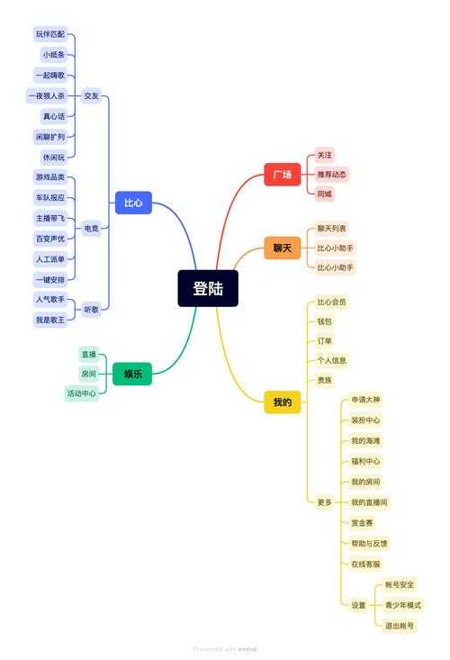 以下是对您提供的游戏装备产业报告的深度分析与建议框架: