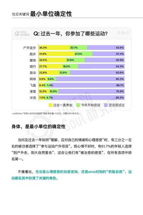 根据《2025年信誉积分排行榜》及相关公开数据,结合社交互动与游戏行为的协同优化策略,现提供以下系统性建议: