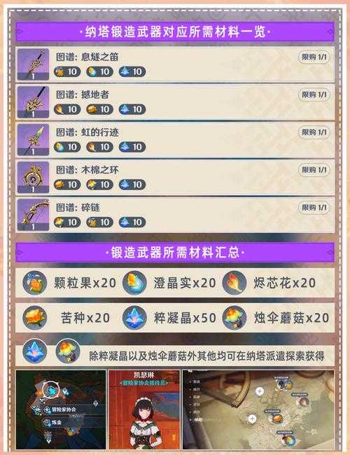 穿越吧主公神兵锻造终极指南：全流程秘技大公开！