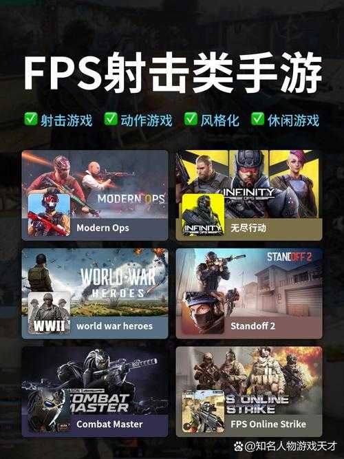 2025年最值得入手的8款FPS手游对比测评