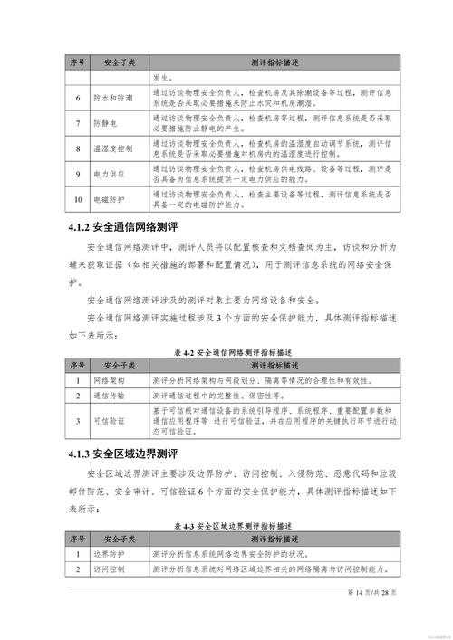 如何安全获取合法软件？避开那些不该下载的禁忌软件清单如何正确使用？