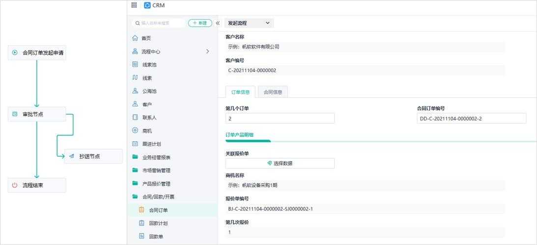 适用于各行各业的日本免费SaaS CRM